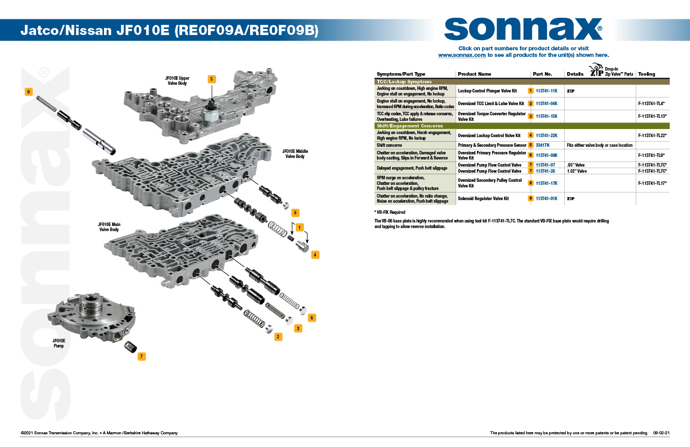 Sonnax Oversized Pump Flow Control Valve - 113741-26